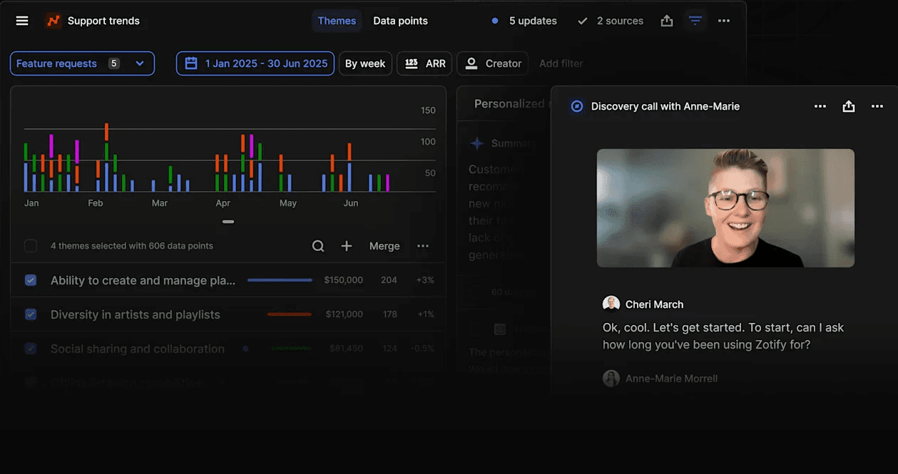 Dovetail research repository interface with AI-tagged highlights