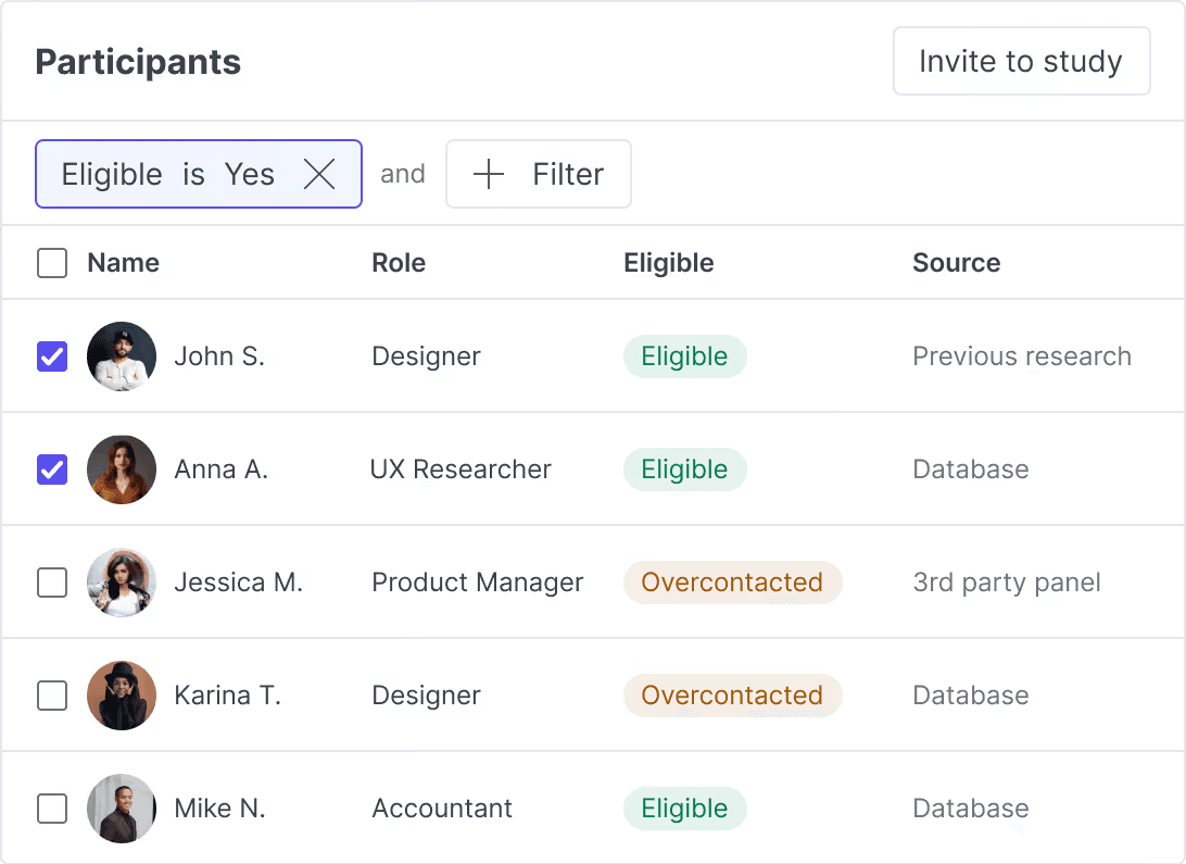 A participant shortlist filtered to eligible candidates, with two selected to invite