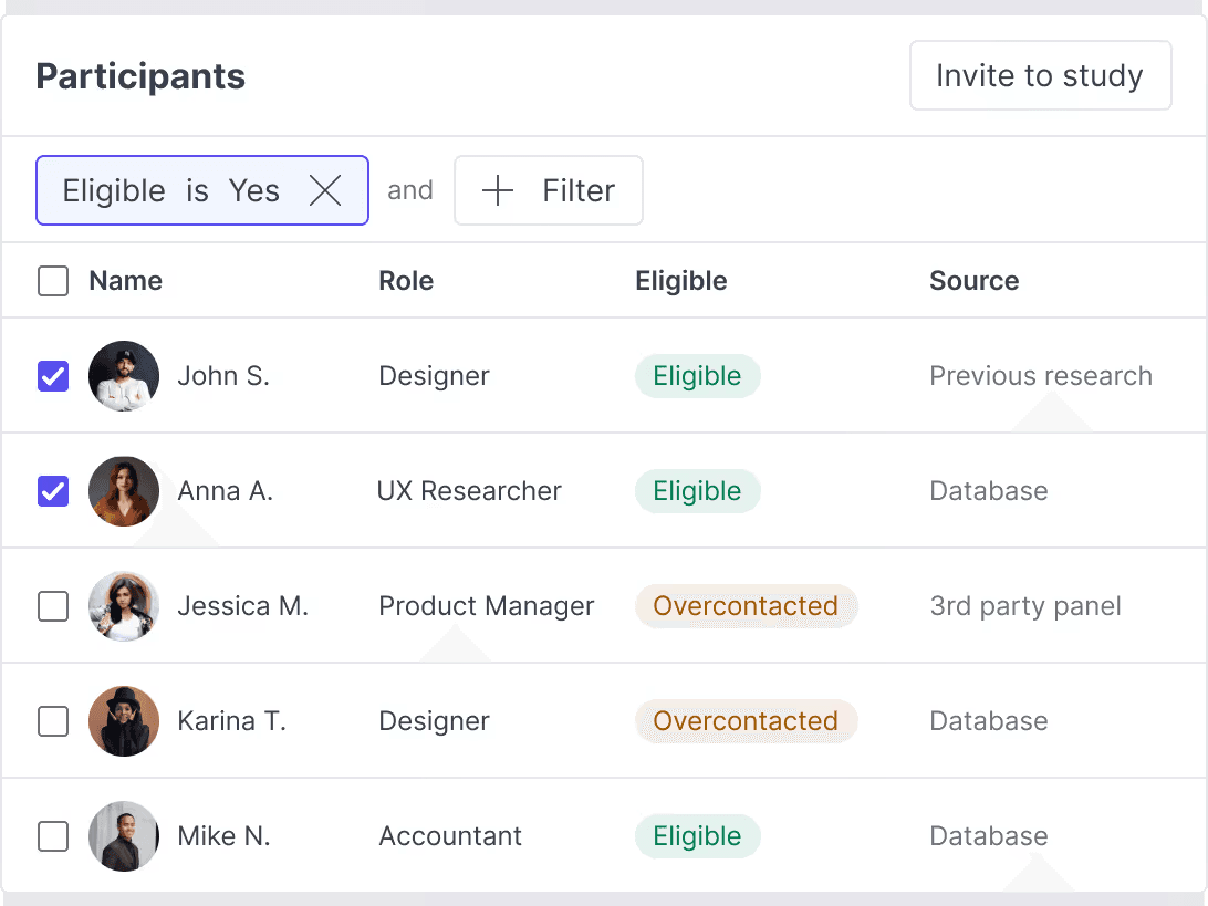 A participant shortlist filtered to eligible candidates, with two selected to invite