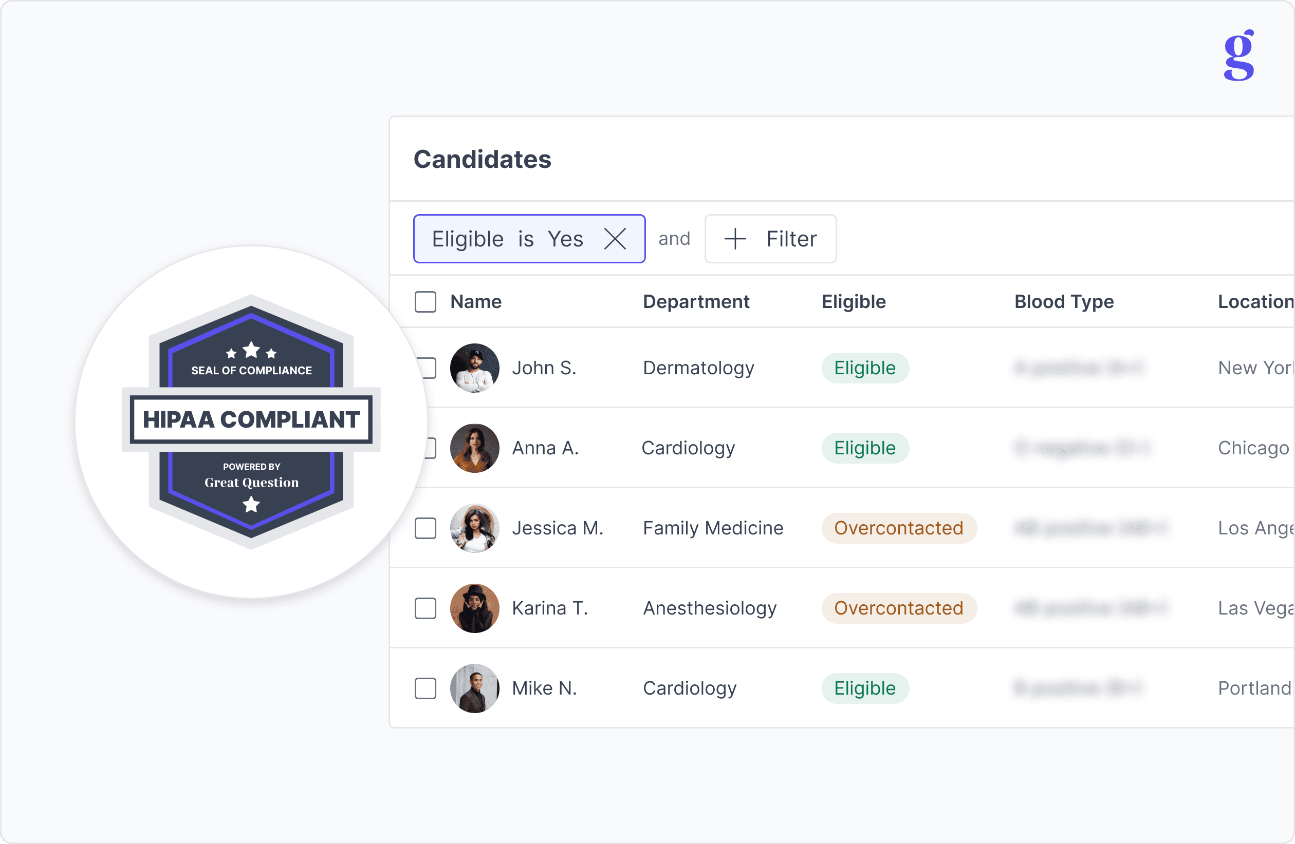HIPAA Compliance add-on protecting customer health data in Great Question.