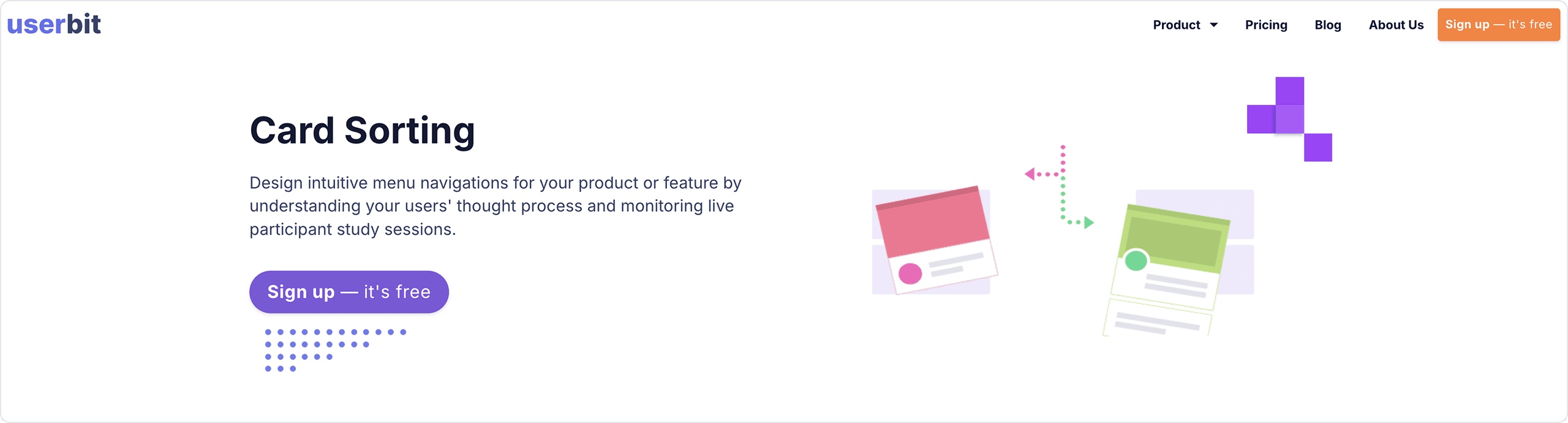 UserBit card sorting interface