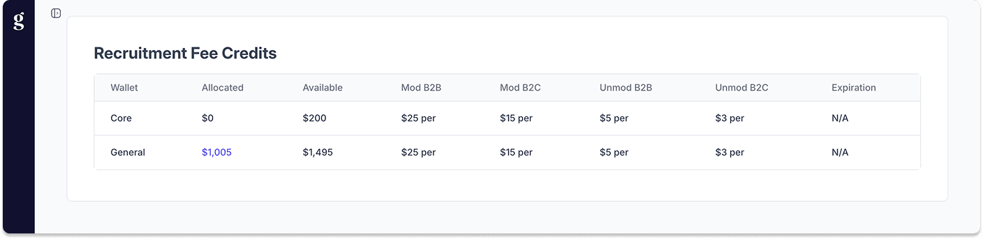 Recruitment fee credit allocation and funding breakdown view