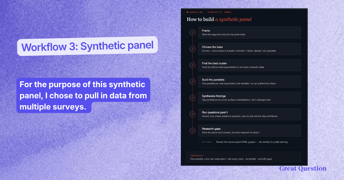 Workflow 3, synthetic panel: a seven-step how-to for building a synthetic panel, pulling in data from multiple surveys