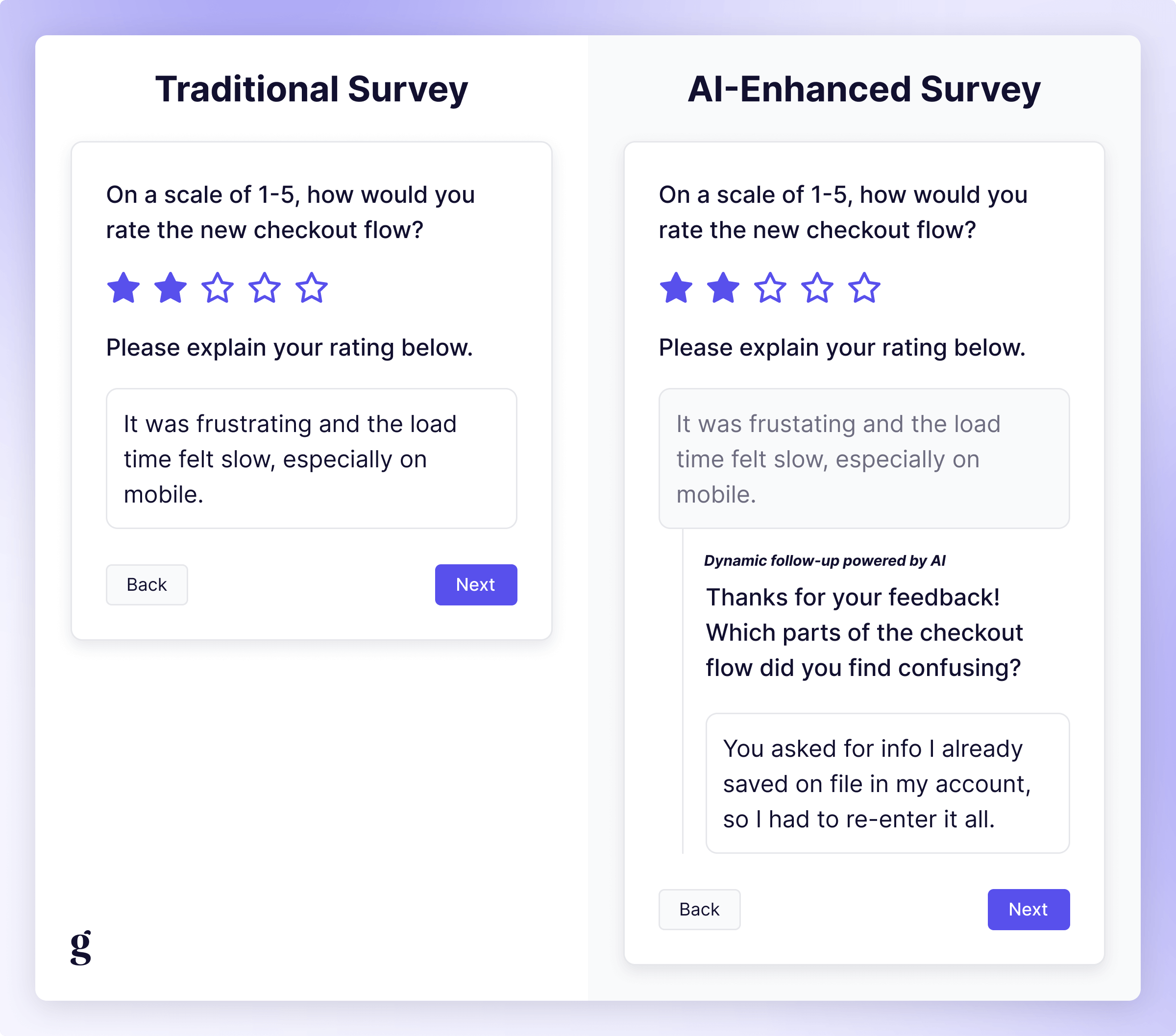 A traditional survey next to an AI-enhanced survey: both ask the same rating question, but the AI-enhanced version adds a dynamic follow-up question based on the participant's written answer