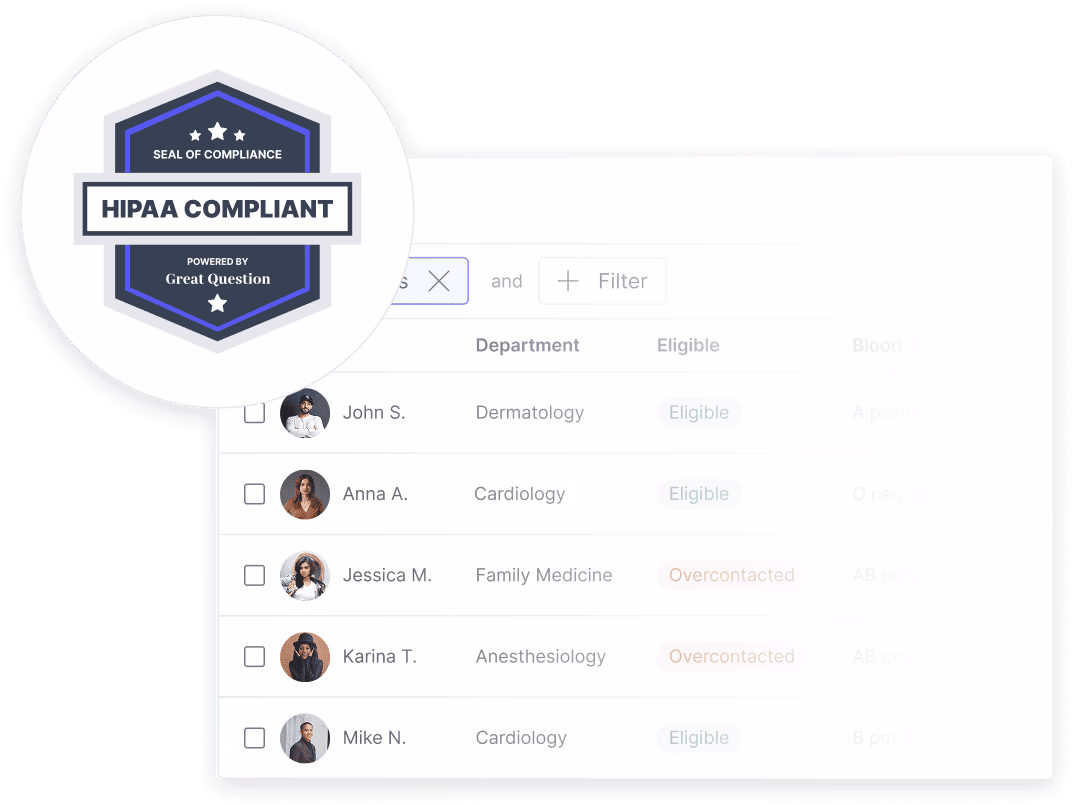 The HIPAA Compliant seal beside a candidates table filtered to eligible participants