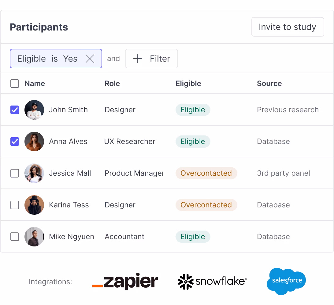 The UX research CRM in Great Question