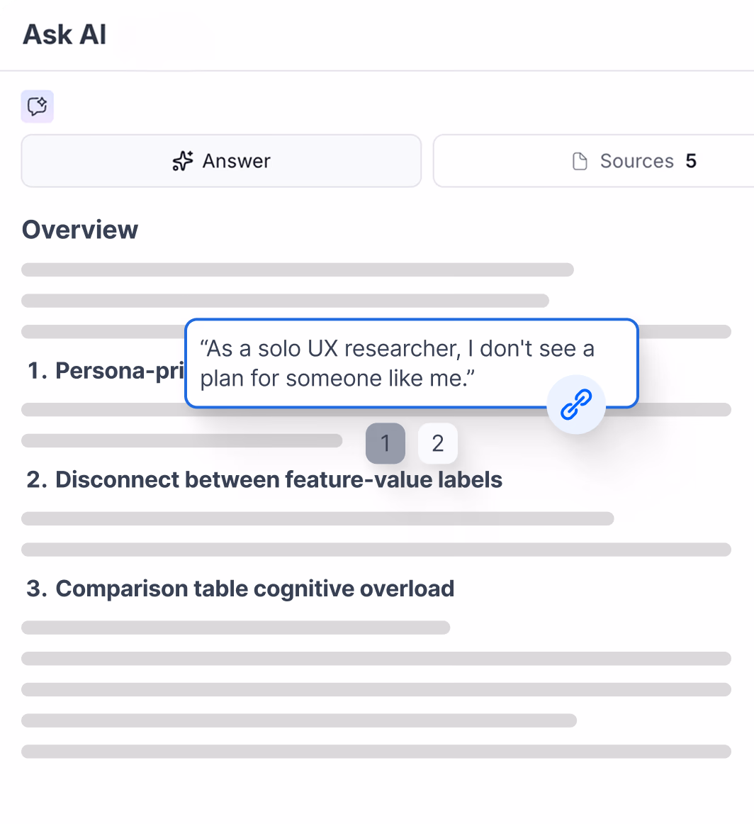 Great Question’s research repository, with Ask AI answering a question across studies